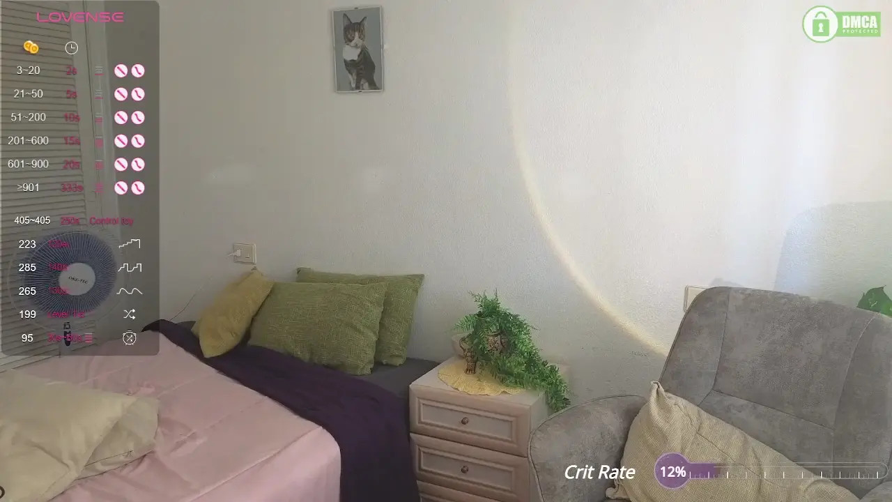 SweetLilLulu