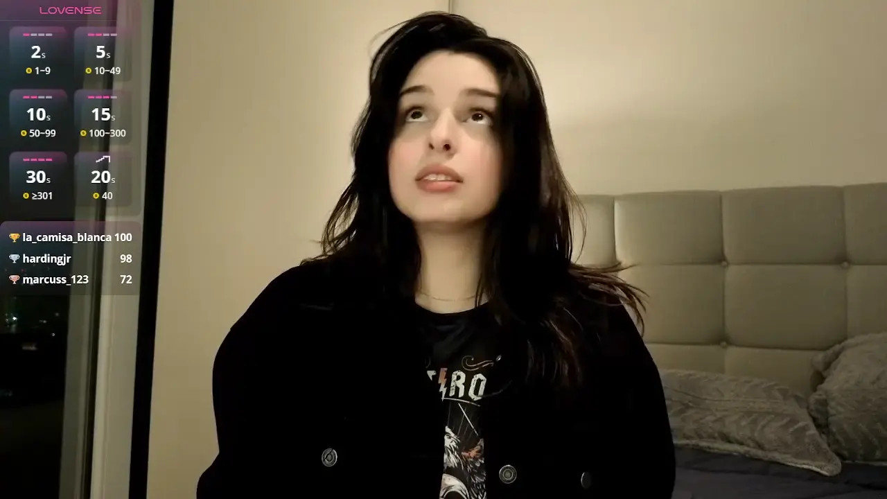 yourfreakygirl
